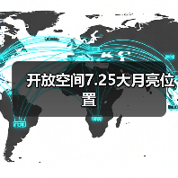 开放空间7.25大月亮位置（图3）