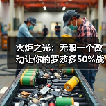 火炬之光:无限一个改动让你的罗莎多50%战意效果(图3) 火炬之光:无限一个改动让你的罗莎多50%战意效果(图3)
