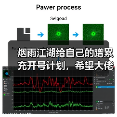 烟雨江湖给自己的蹭累充开号计划,希望大佬斧正(图2) 烟雨江湖给自己的蹭累充开号计划,希望大佬斧正(图2)