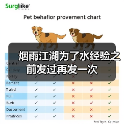 烟雨江湖为了水经验之前发过再发一次(图2) 烟雨江湖为了水经验之前发过再发一次(图2)