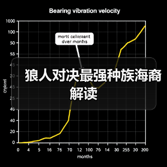 狼人对决最强种族海裔解读(图4) 狼人对决最强种族海裔解读(图4)