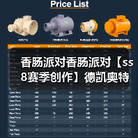 香肠派对香肠派对【ss8赛季创作】德凯奥特曼身份卡(图3) 香肠派对香肠派对【ss8赛季创作】德凯奥特曼身份卡(图3)