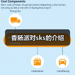 香肠派对sks的介绍(图2) 香肠派对sks的介绍(图2)