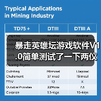 暴走英雄坛游戏软件V1.0简单测试了一下两仪输出（图3）