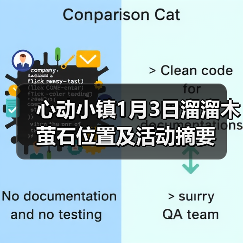 心动小镇1月3日溜溜木萤石位置及活动摘要(图1) 心动小镇1月3日溜溜木萤石位置及活动摘要(图1)