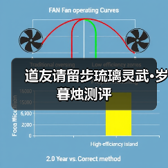 道友请留步琉璃灵武•岁暮烛测评(图1) 道友请留步琉璃灵武•岁暮烛测评(图1)