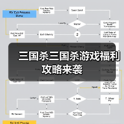 三国杀三国杀游戏福利攻略来袭(图4) 三国杀三国杀游戏福利攻略来袭(图4)