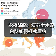 永夜降临：复苏土木混合队如何打冰盾狼（图4）