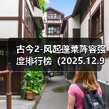 古今2-风起蓬莱阵容强度排行榜(2025.12.9)(图1) 古今2-风起蓬莱阵容强度排行榜(2025.12.9)(图1)