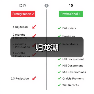 归龙潮（图3）