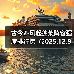 古今2-风起蓬莱阵容强度排行榜(2025.12.9)(图4) 古今2-风起蓬莱阵容强度排行榜(2025.12.9)(图4)