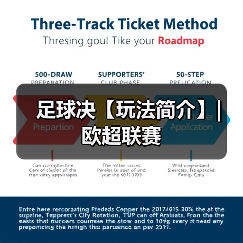 足球决【玩法简介】| 欧超联赛(图3) 足球决【玩法简介】| 欧超联赛(图3)