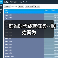 群雄时代成就任务--顺势而为(图2) 群雄时代成就任务--顺势而为(图2)