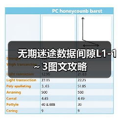 无期迷途数据间隙L1-1~3图文攻略(图2) 无期迷途数据间隙L1-1~3图文攻略(图2)