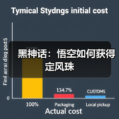 黑神话：悟空如何获得定风珠（图4）