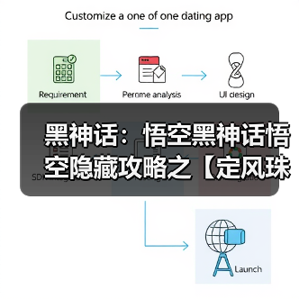 黑神话:悟空黑神话悟空隐藏攻略之【定风珠】如何获取(图4) 黑神话:悟空黑神话悟空隐藏攻略之【定风珠】如何获取(图4)