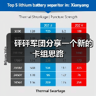 砰砰军团分享一个新的卡组思路（图4）