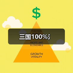 三国100%氵（图2）