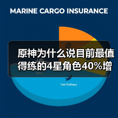 原神为什么说目前最值得练的4星角色40%增伤辅助(图4) 原神为什么说目前最值得练的4星角色40%增伤辅助(图4)