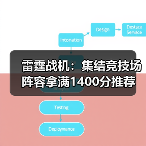 雷霆战机:集结竞技场阵容拿满1400分推荐(图1) 雷霆战机:集结竞技场阵容拿满1400分推荐(图1)