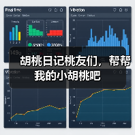 胡桃日记桃友们，帮帮我的小胡桃吧（图2）