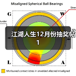 江湖人生12月份抽奖帖1(图2) 江湖人生12月份抽奖帖1(图2)