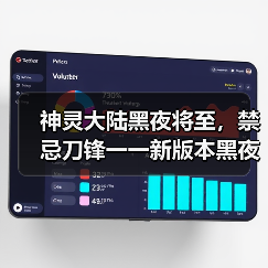 神灵大陆黑夜将至,禁忌刀锋一一新版本黑夜改版详解(图2) 神灵大陆黑夜将至,禁忌刀锋一一新版本黑夜改版详解(图2)