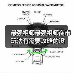 最强祖师最强祖师商市玩法有需要攻略的没（图3）