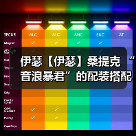 伊瑟【伊瑟】桑提克 “音浪暴君”的配装搭配思路&建议^_^
