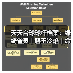 天天台球球杆档案:绿绮雀灵|碧玉冷焰|命运狙击(图2) 天天台球球杆档案:绿绮雀灵|碧玉冷焰|命运狙击(图2)
