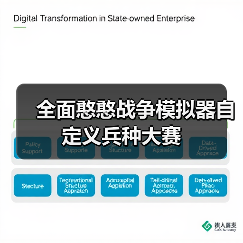 全面憨憨战争模拟器自定义兵种大赛（图3）