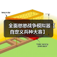 全面憨憨战争模拟器【自定义兵种大赛】（图2）