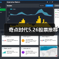 奇点时代5.26股票推荐(图2) 奇点时代5.26股票推荐(图2)