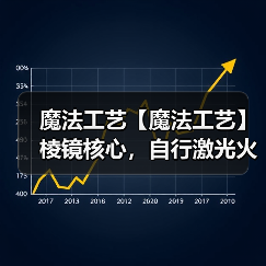 魔法工艺【魔法工艺】棱镜核心,自行激光火炮!(图4) 魔法工艺【魔法工艺】棱镜核心,自行激光火炮!(图4)