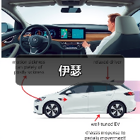 伊瑟(图4) 伊瑟(图4)