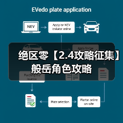 绝区零【2.4攻略征集】般岳角色攻略(图4) 绝区零【2.4攻略征集】般岳角色攻略(图4)