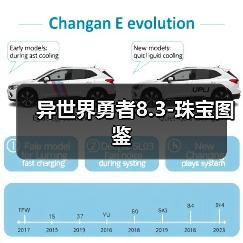 异世界勇者8.3-珠宝图鉴（图4）