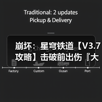 崩坏:星穹铁道【V3.7攻略】击破前出伤『大丽花』抽取建议(图2) 崩坏:星穹铁道【V3.7攻略】击破前出伤『大丽花』抽取建议(图2)