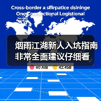烟雨江湖新人入坑指南 非常全面建议仔细看(图2) 烟雨江湖新人入坑指南 非常全面建议仔细看(图2)
