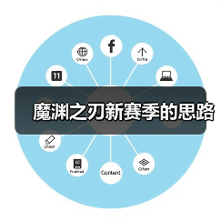 魔渊之刃新赛季的思路(图3) 魔渊之刃新赛季的思路(图3)