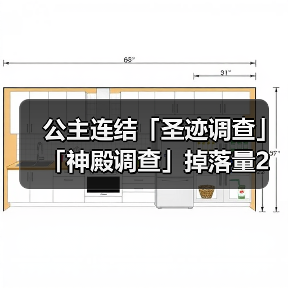 公主连结「圣迹调查」「神殿调查」掉落量2倍庆典!(图1) 公主连结「圣迹调查」「神殿调查」掉落量2倍庆典!(图1)
