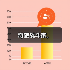 奇葩战斗家。（图3）