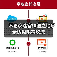 不思议迷宫神锻之地启示伪极限减攻流（图1）