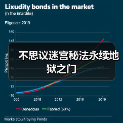 不思议迷宫秘法永续地狱之门(图1) 不思议迷宫秘法永续地狱之门(图1)