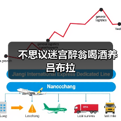 不思议迷宫醉翁喝酒养吕布拉(图4) 不思议迷宫醉翁喝酒养吕布拉(图4)