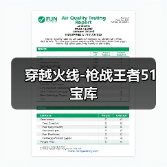 穿越火线-枪战王者51宝库（图1）
