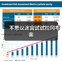 不思议迷宫试试拉冈布奥(图3) 不思议迷宫试试拉冈布奥(图3)