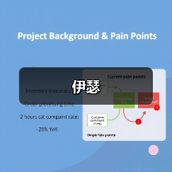 伊瑟(图3) 伊瑟(图3)