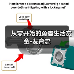 从零开始的勇者生活赏金·发育流（图1）