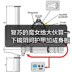 复苏的魔女给大伙算一下镜阴间护甲加成身板的减防收益（图1）